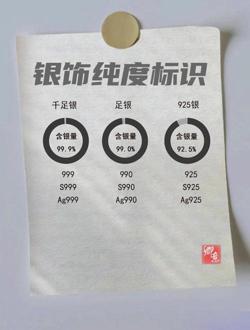 高纯度银